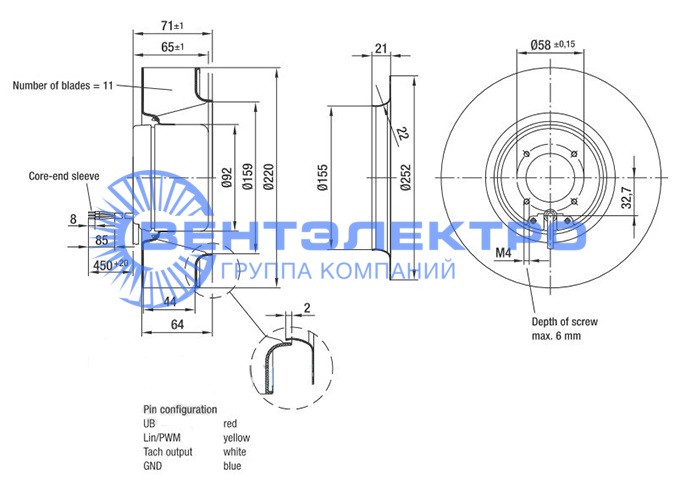 Габаритные размеры R1G220-AB35-92 Габаритные размеры R1G220-AB35-92