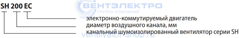 Расшифровка канальной модели Shuft SH 400 EC